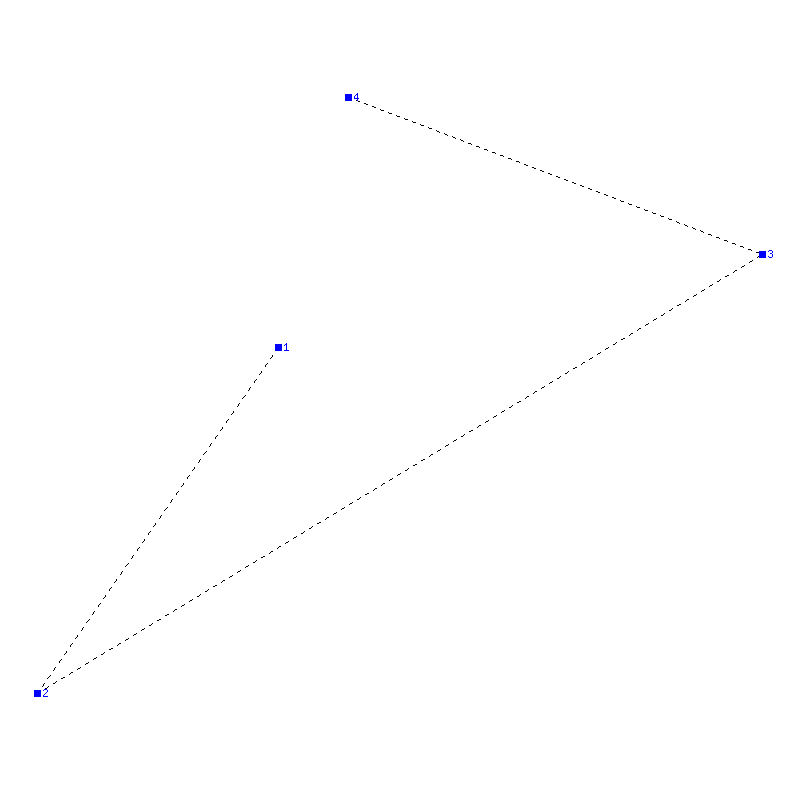 Flugauswertung